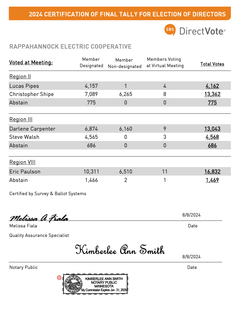 2024 Certified Election Results