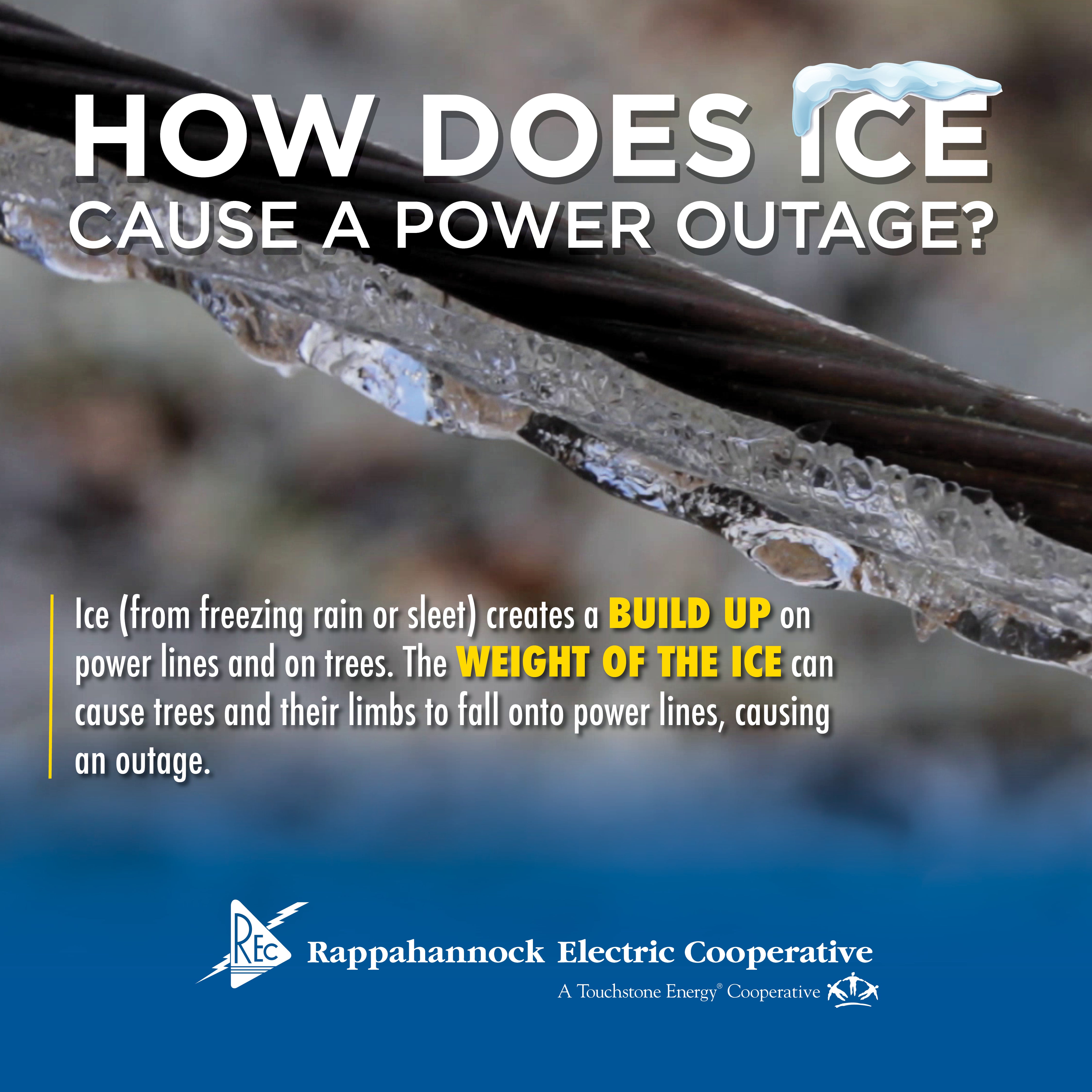 Ice Related Outages