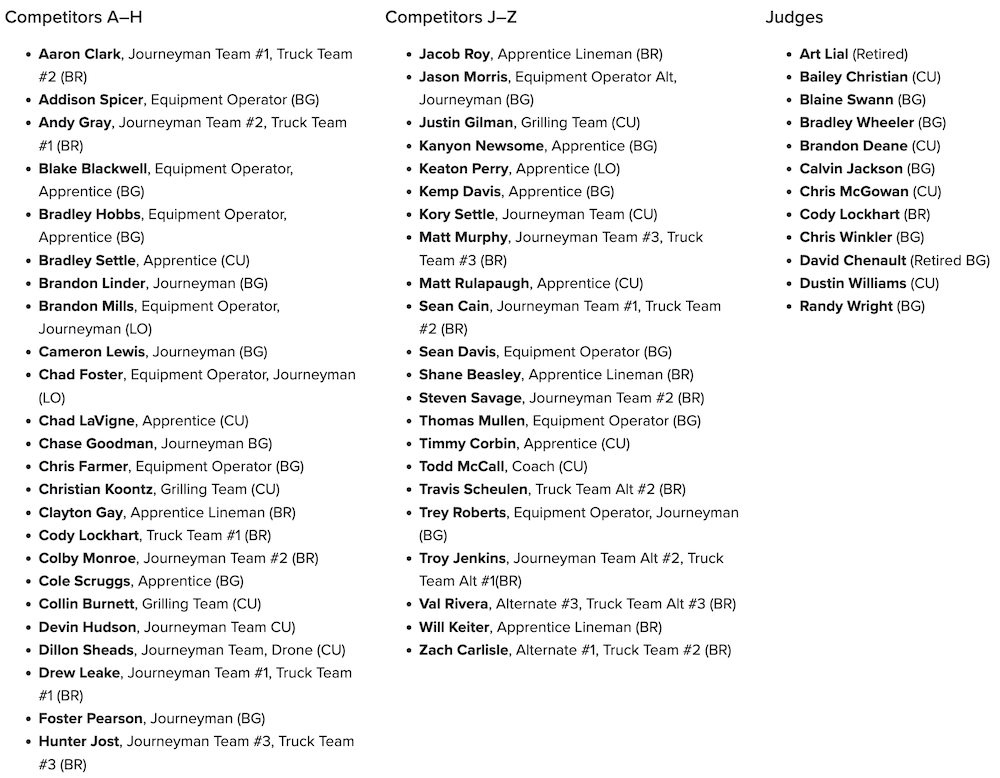 2026 GNG Participant List