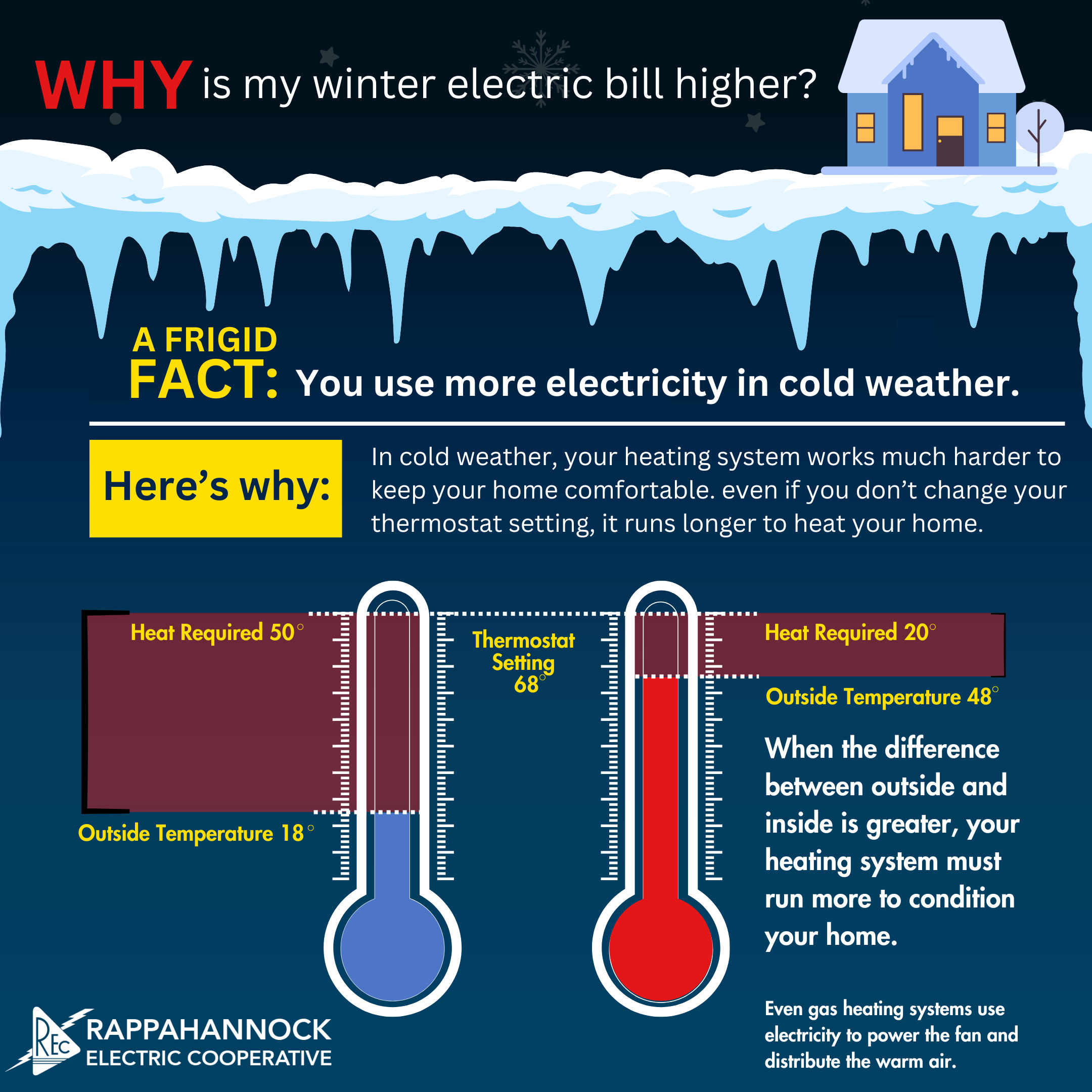 Extreme Cold Facts