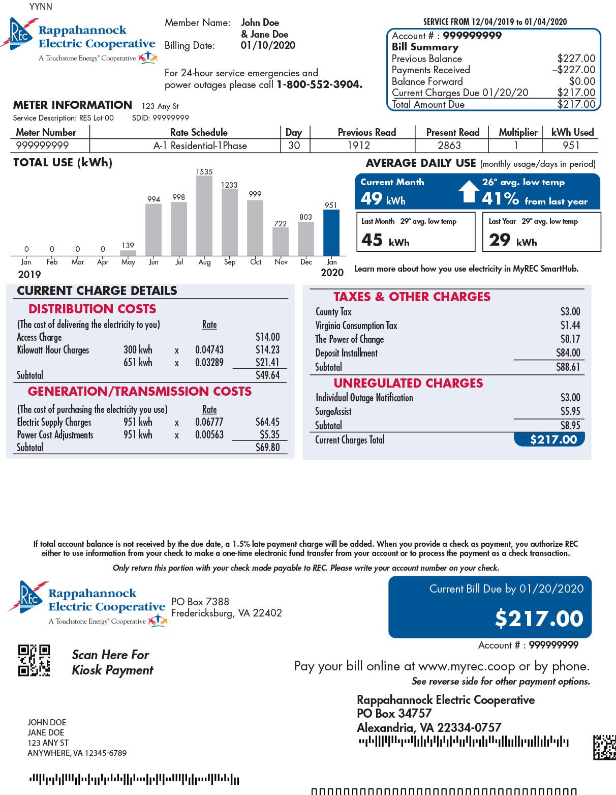 Pay My Bill Rappahannock Electric Cooperative